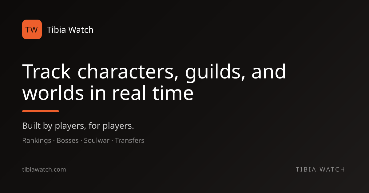 Tibia Watch — Track your Tibia game | Rankings & Character Monitor